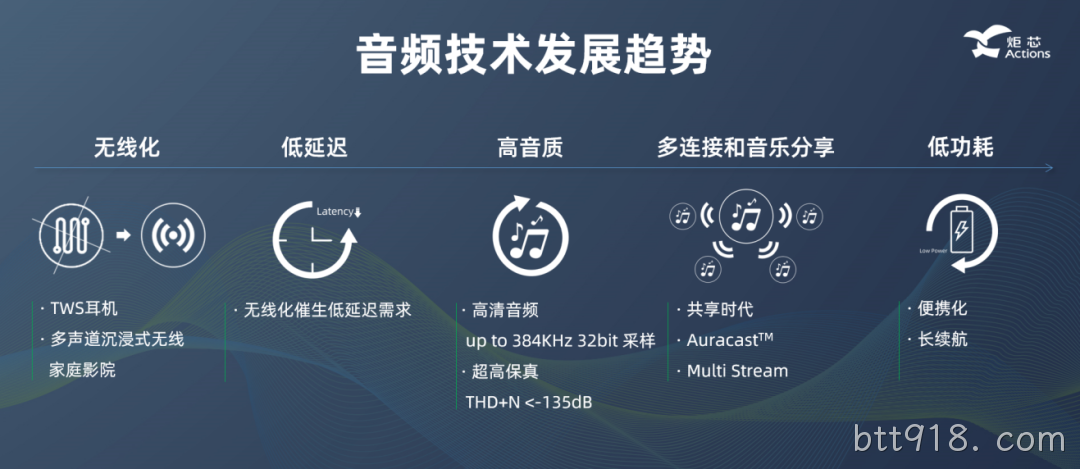 image005
