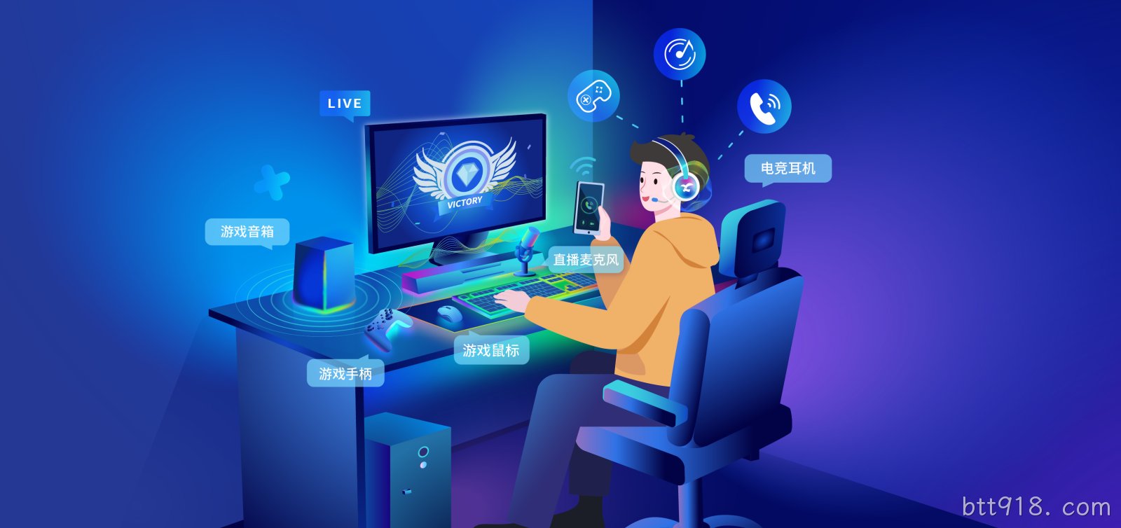 配图3-电脑周边